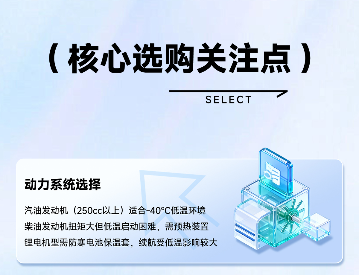 核心選購關(guān)注點