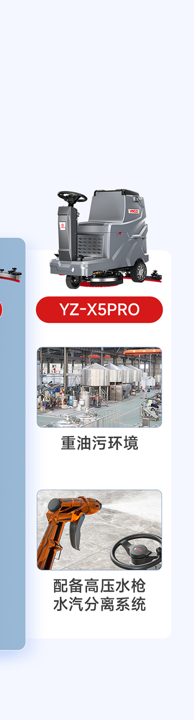 重油污環(huán)境推薦揚(yáng)子YZ-X5Pro