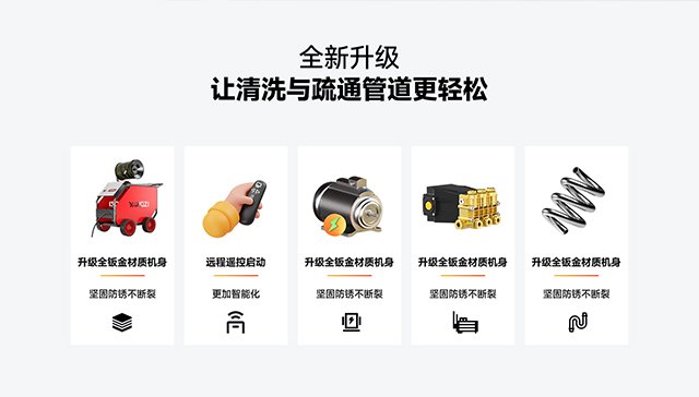 揚子管道疏通機全新升級五大賣點
