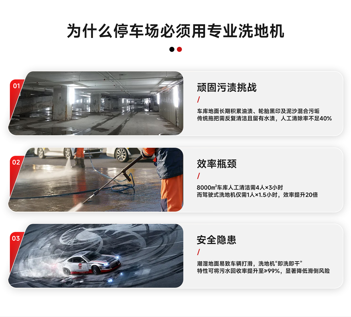 為什么車庫必須用專業(yè)洗地機