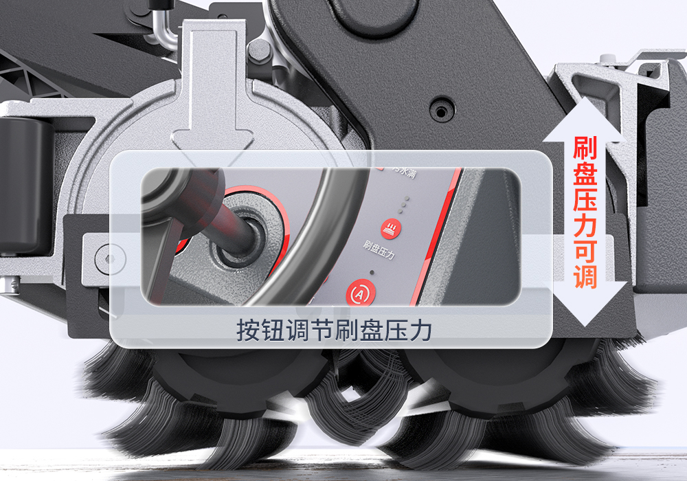 三檔可調(diào)對地壓力