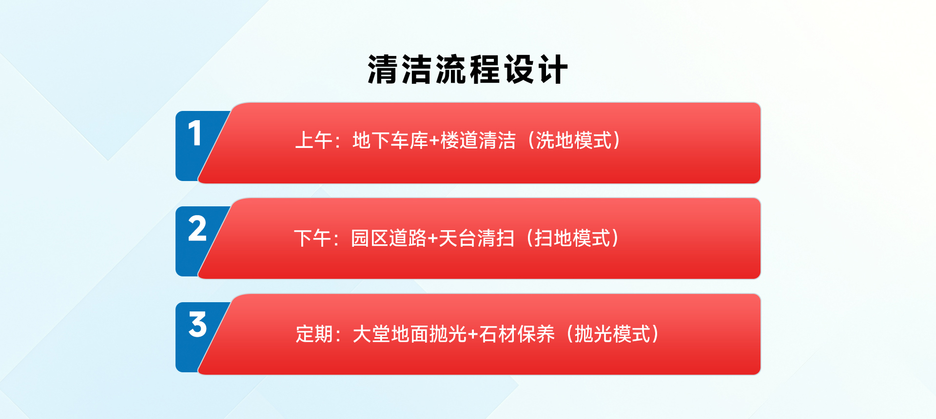 物業(yè)保潔綜合場景_04.jpg